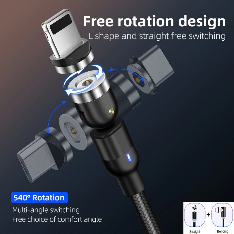 Rotate Magnetic Cable