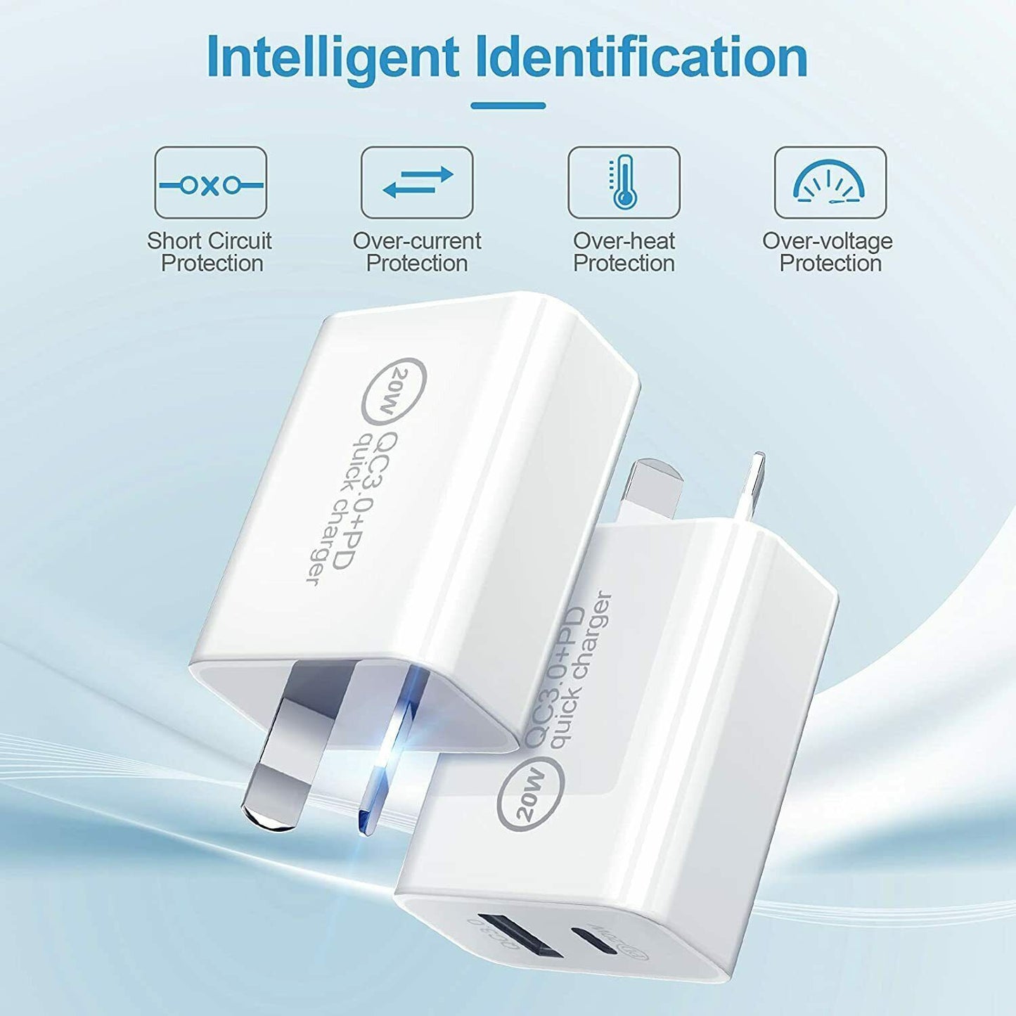 Wall Charger Fast PD Power Adapter DUAL USB Type C QC3.0 For Android iPhone iPad