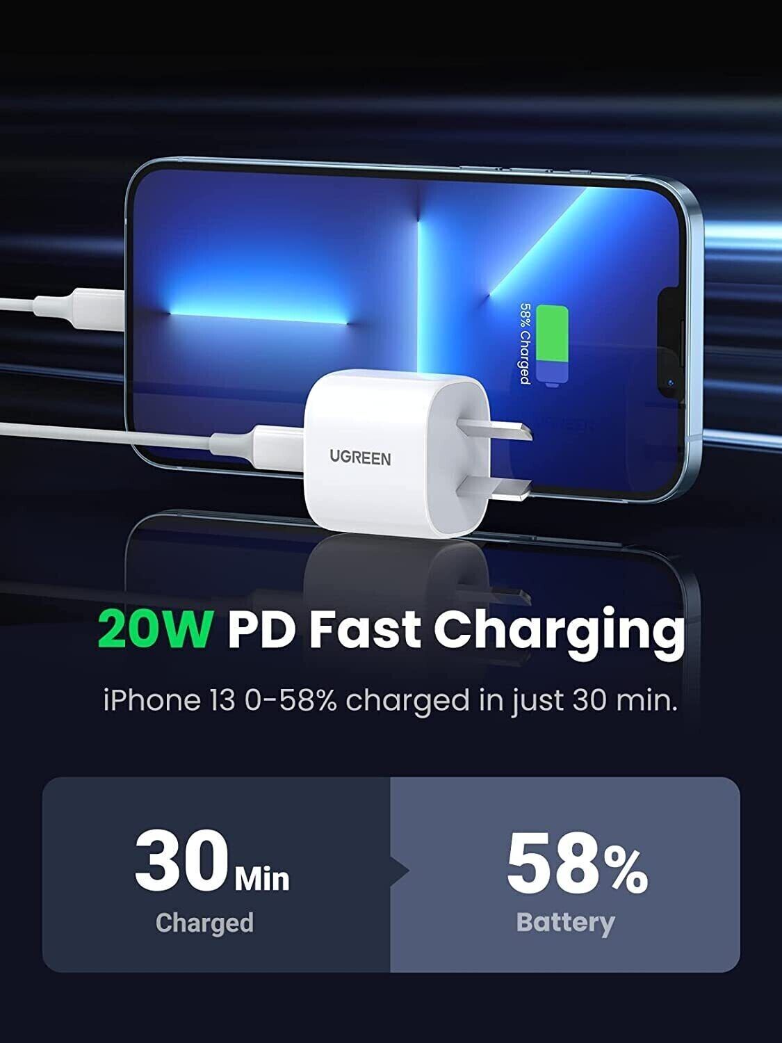 UGREEN Mini 20W USB C Charger PD Fast Charger Block USB-C Power Adapter White
