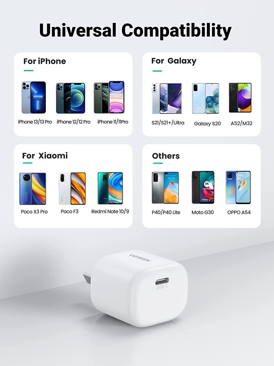 UGREEN Mini 20W USB C Charger PD Fast Charger Block USB-C Power Adapter White